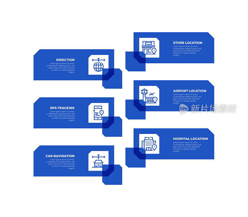 信息图表设计模板。方向，商店位置，GPS跟踪，机场位置，汽车导航，医院位置图标6个选项或步骤。