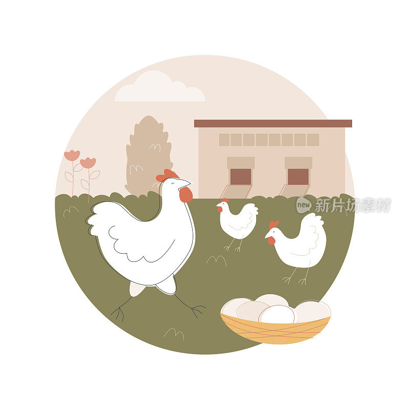 自由奔跑的鸡和鸡蛋抽象概念矢量插图。