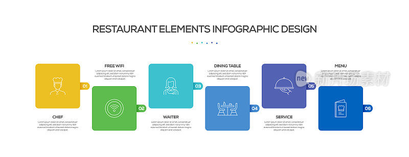 餐厅相关流程信息图表模板。过程时间图。带有线性图标的工作流布局