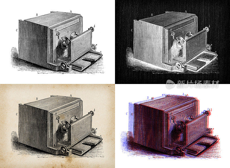 古玩插图科学发现，摄影:摄影器材立体