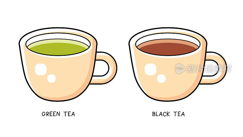 绿茶和红茶的杯子