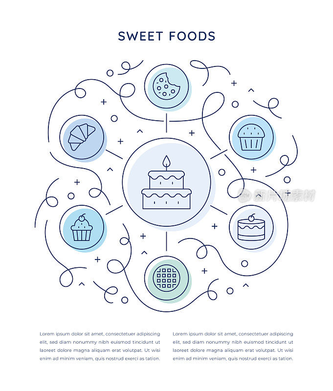 甜食六步信息图表模板