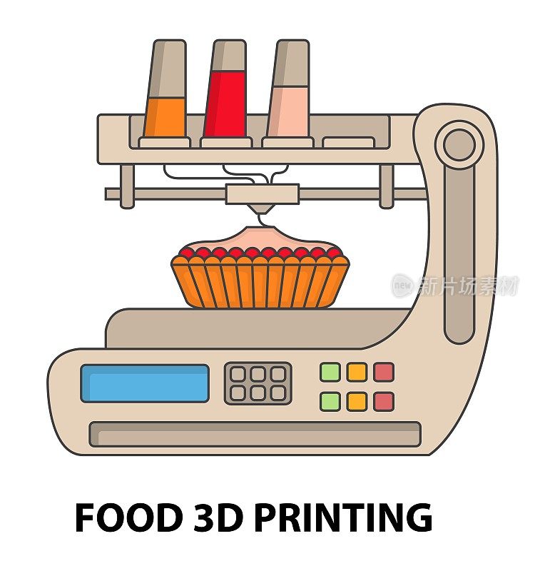食品3d打印技术平面矢量图标