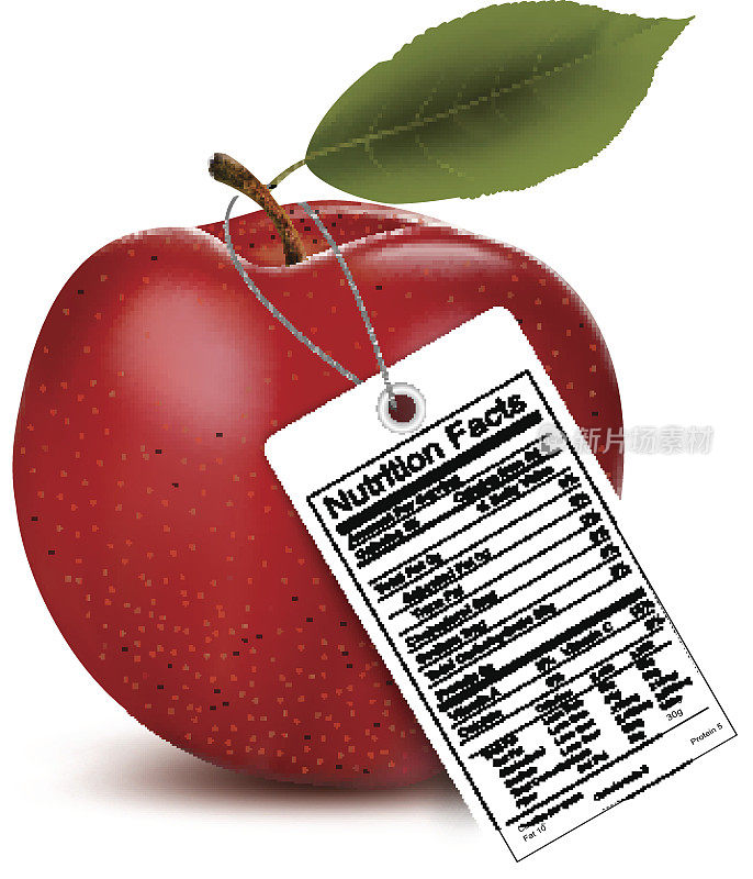 一个有营养标签的苹果。向量