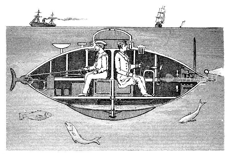 19世纪的潜水艇雕刻