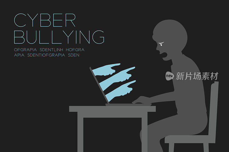 网络社交网络网络欺凌受害者男子暗版概念创意，笔记本电脑和恨手插图孤立在白色背景上，与拷贝空间