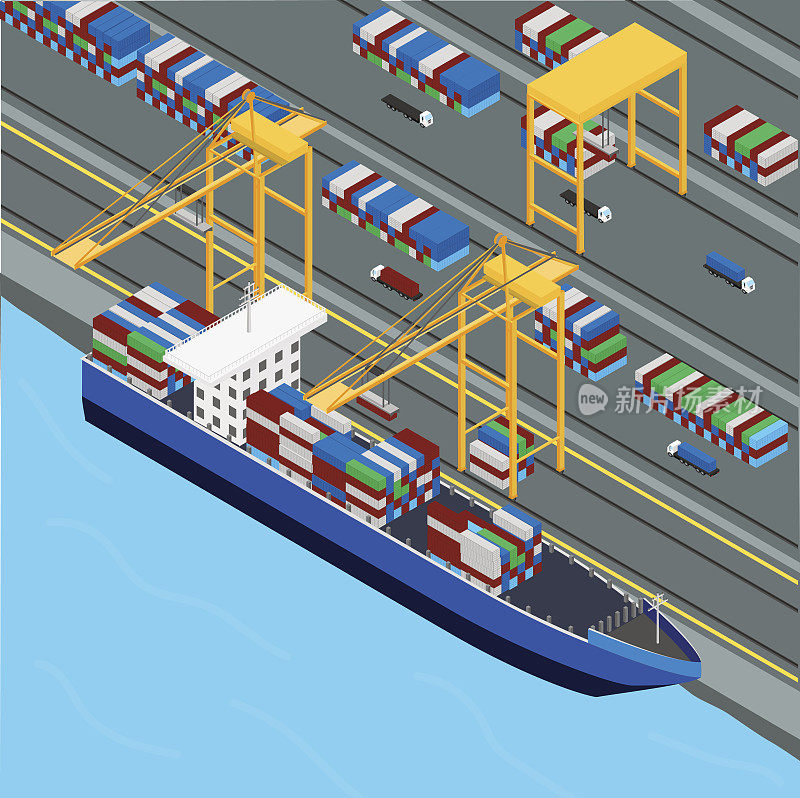 港口，港口起重机装载货船集装箱