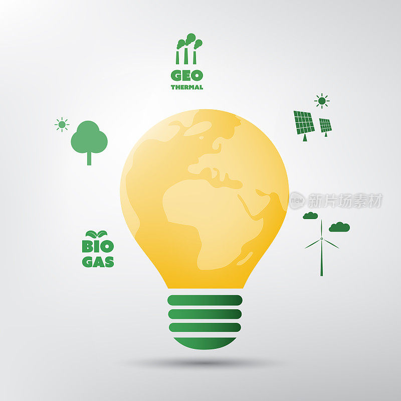 绿色能源-全球变暖，生态问题和解决方案-灯泡概念设计