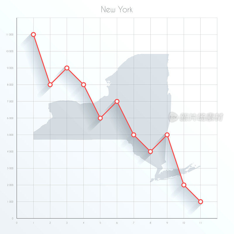 纽约地图上的金融图上有红色的下行趋势线