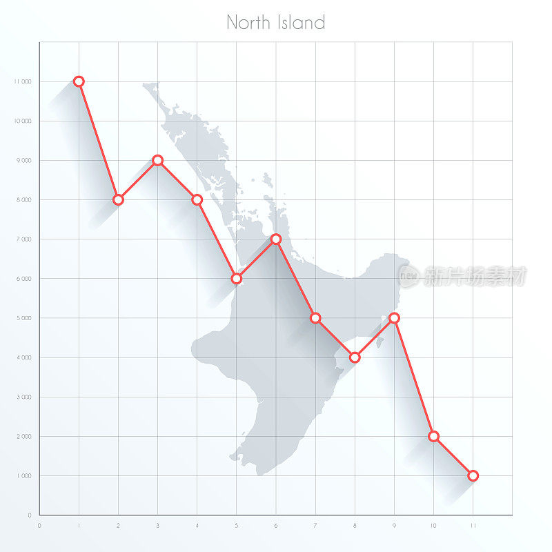 北岛图上的金融图上有红色的下降趋势线