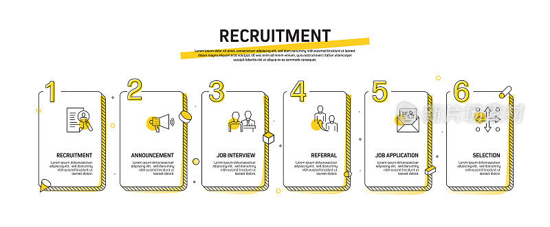 招聘相关流程信息图模板。过程时间图。使用线性图标的工作流布局