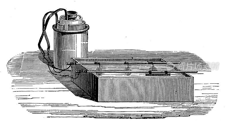 科学发现、实验和发明的古董插图:电机、电镀