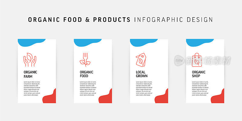 有机食品及产品相关工艺信息图表设计
