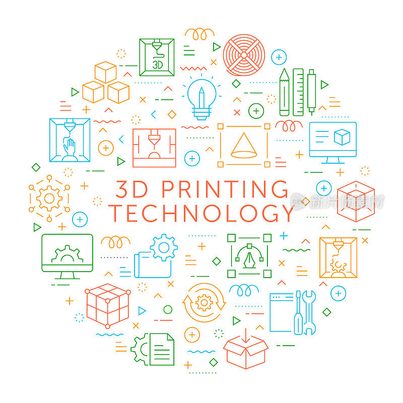 3D打印技术的设计元素。带有轮廓图标的图案设计。色彩斑斓的矢量图