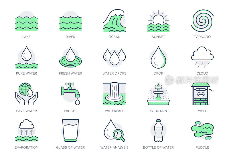 水线图标。矢量插图包括图标轮廓塑料瓶，海浪，水井，台风，海啸，日落，龙卷风象形图的水资源。绿色，可编辑的描边