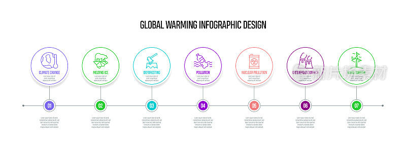 全球变暖概念矢量线信息图形设计图标。7选项或步骤的介绍，横幅，工作流程布局，流程图等。