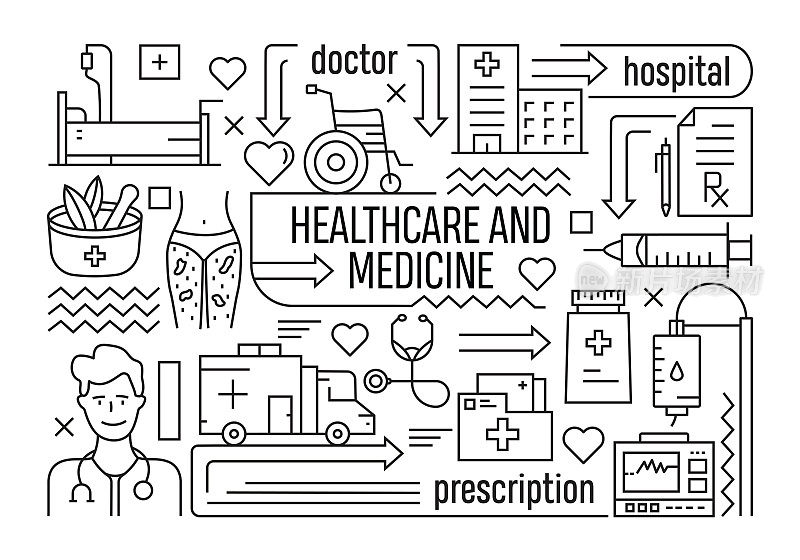 医疗保健和医药系列图标集和横幅设计。