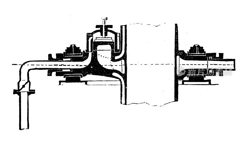古董插图，应用力学:蒸汽动力振荡机的分布