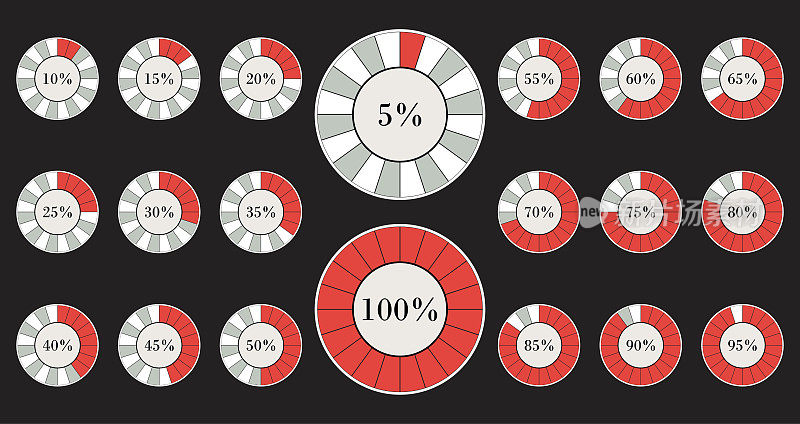 矢量进度饼图，一组圆形百分比比例图，用于信息图+5%的UI设计说明
