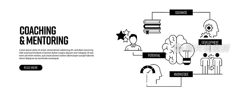 辅导和指导相关的线横幅设计。培训、网络研讨会、知识、改进