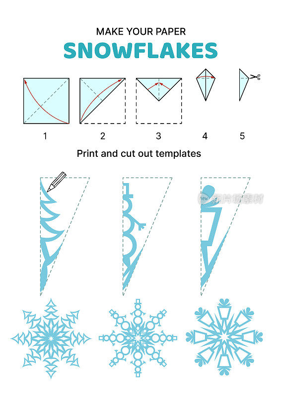 如何制作纸雪花。冷杉树，雪人，礼物。纸雪花模板。向量