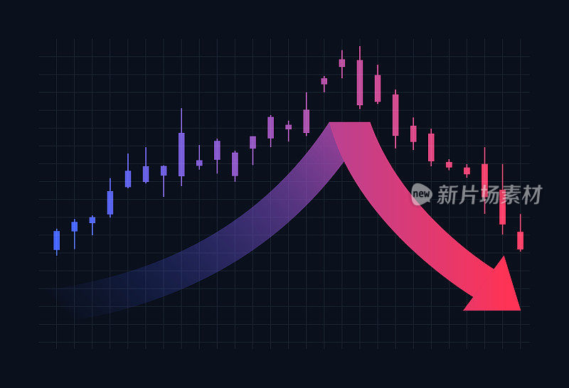 股票商品价值下跌反弹向下箭头卖出损失的概念