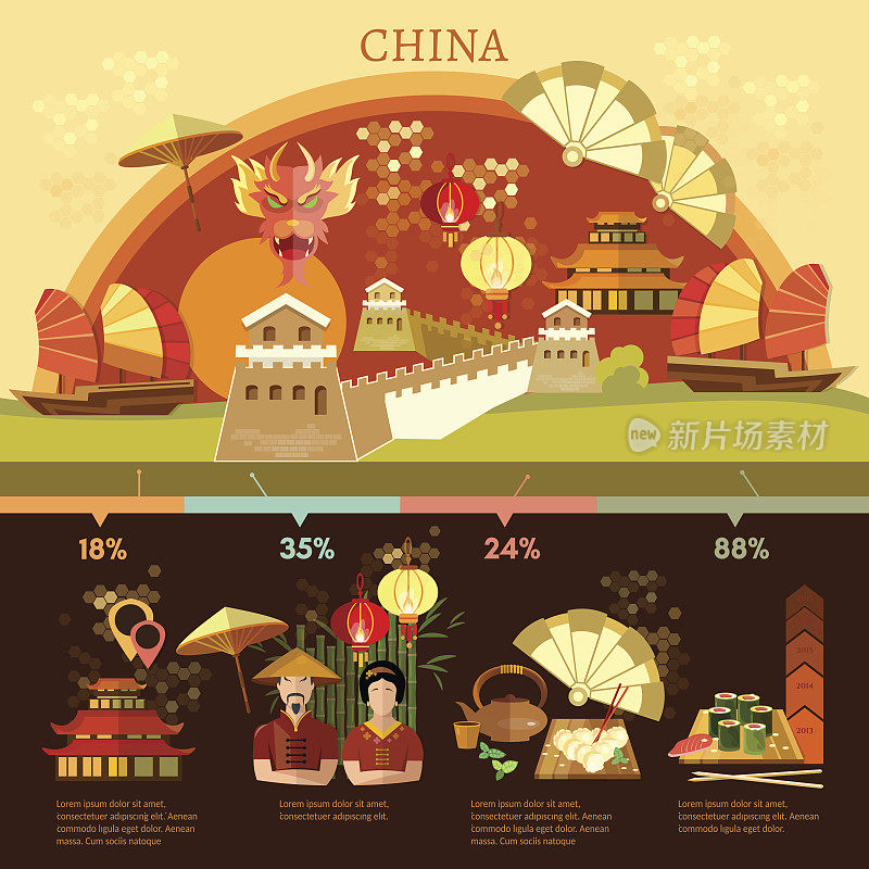 中国信息图形文化和传统中国