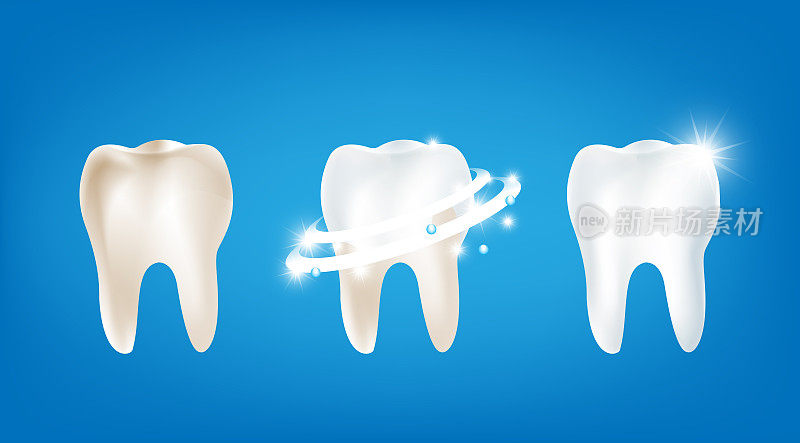 在蓝色的背景上，用明亮的光元素收集脏干净和强壮的白牙齿