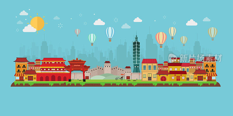 中国世界和城市景观。矢量图