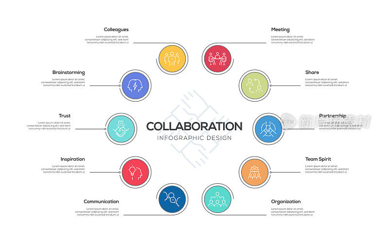 协作信息图模板，可编辑的描边。工作流布局、图表、年度报告、网页设计等信息图设计。