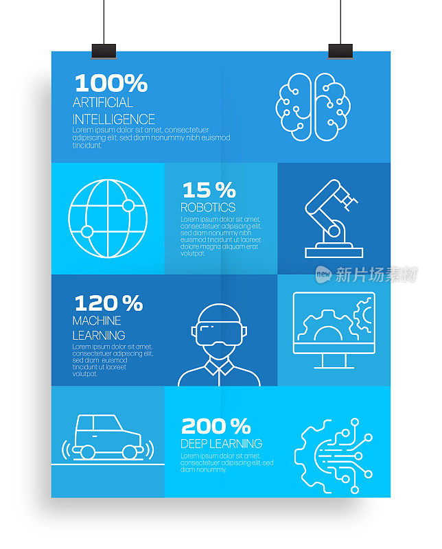 人工智能相关信息图设计