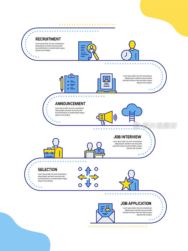 招聘相关流程信息图模板。过程时间图。使用线性图标的工作流布局