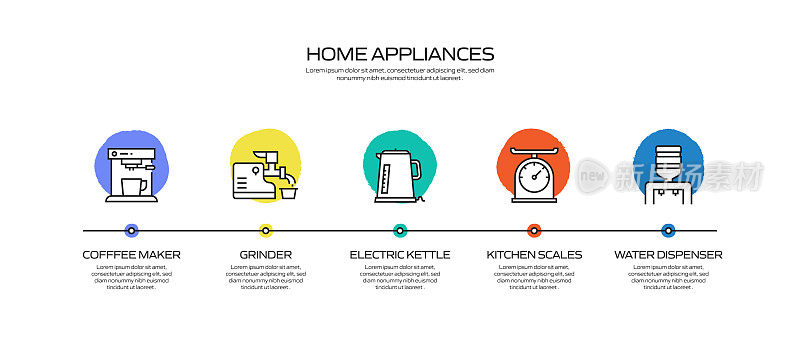 家电相关工艺信息图模板。过程时间图。使用线性图标的工作流布局