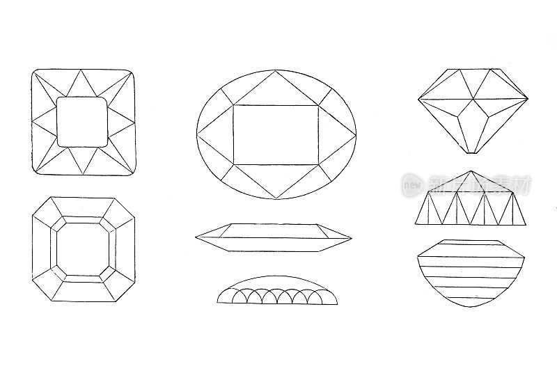 切割宝石的形状