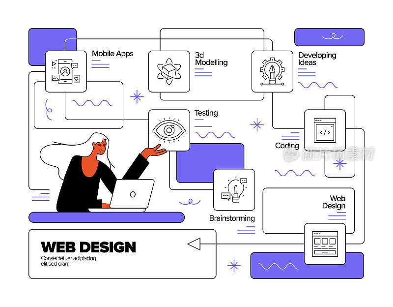 网页设计概念与图标的平面线插图