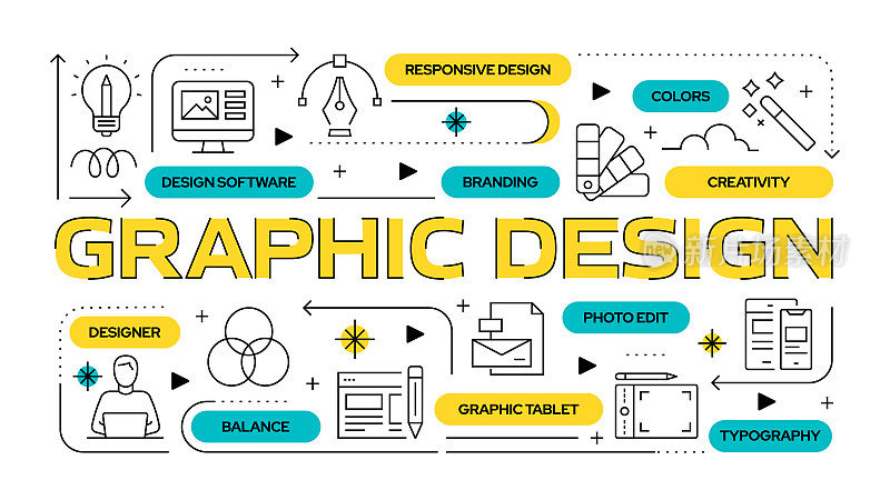 图形设计相关的矢量横幅设计概念，与图标的现代线条风格