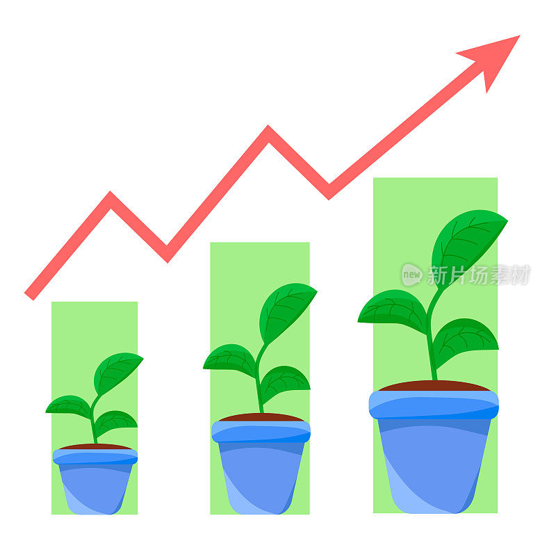 植物能量生长时间表。测量图，环境，社会，治理，图标，ESG。环保