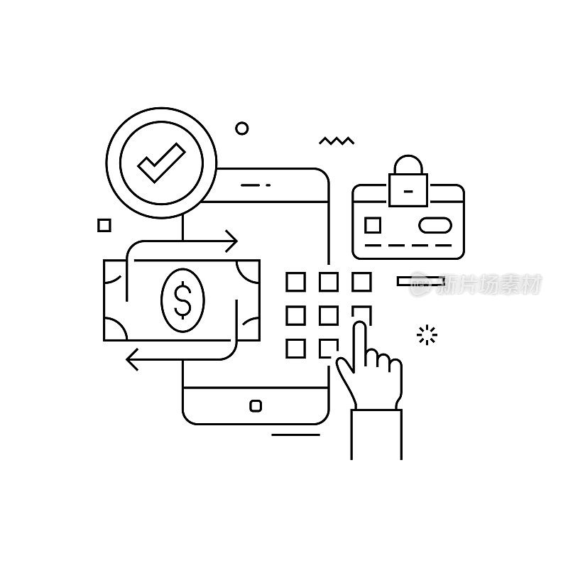 手机银行相关设计与线图标。简单轮廓符号图标。网上银行，密码，支付，信用卡，汇款。