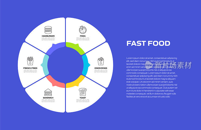 快餐相关流程信息图模板。流程时间表。工作流布局与线性图标
