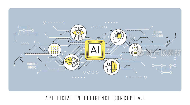 人工智能概念与图标