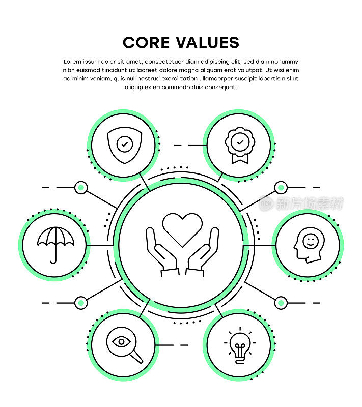 核心价值观信息图表模板