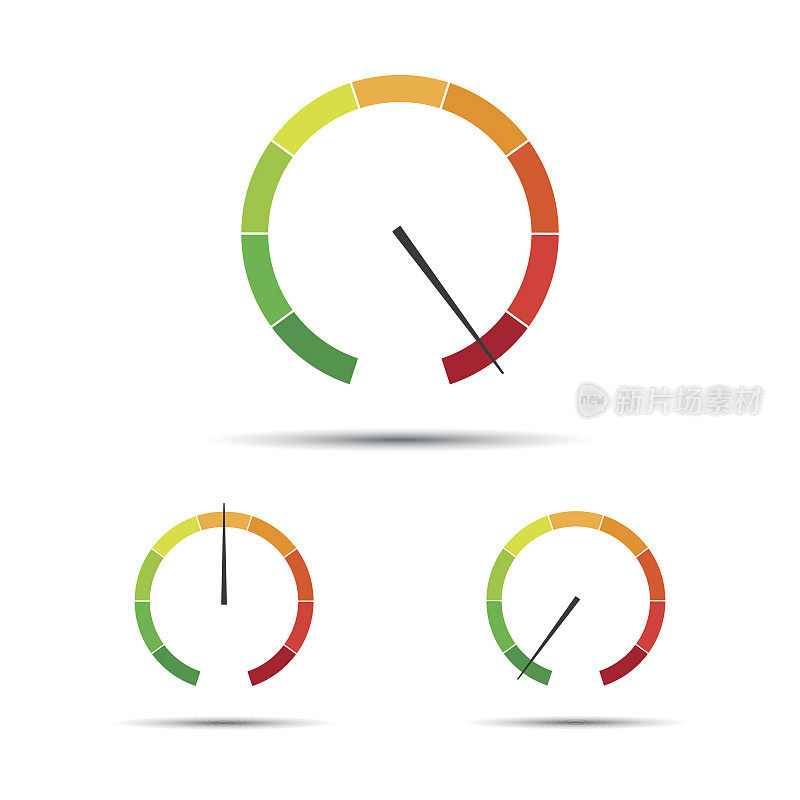 一套简单的矢量转速计，其中红色、黄色和绿色部分为指示器