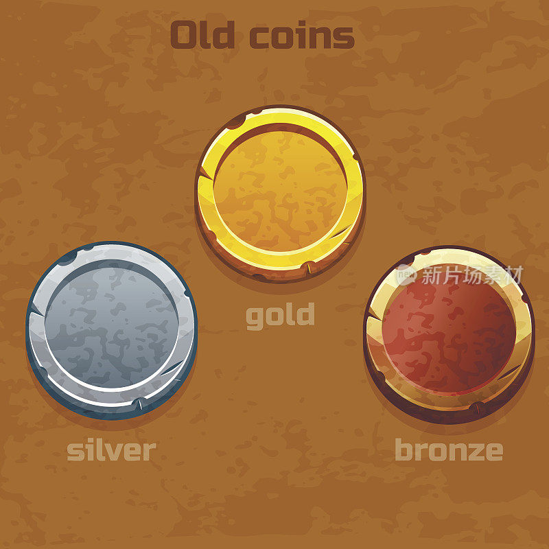 金、银、铜的古钱币