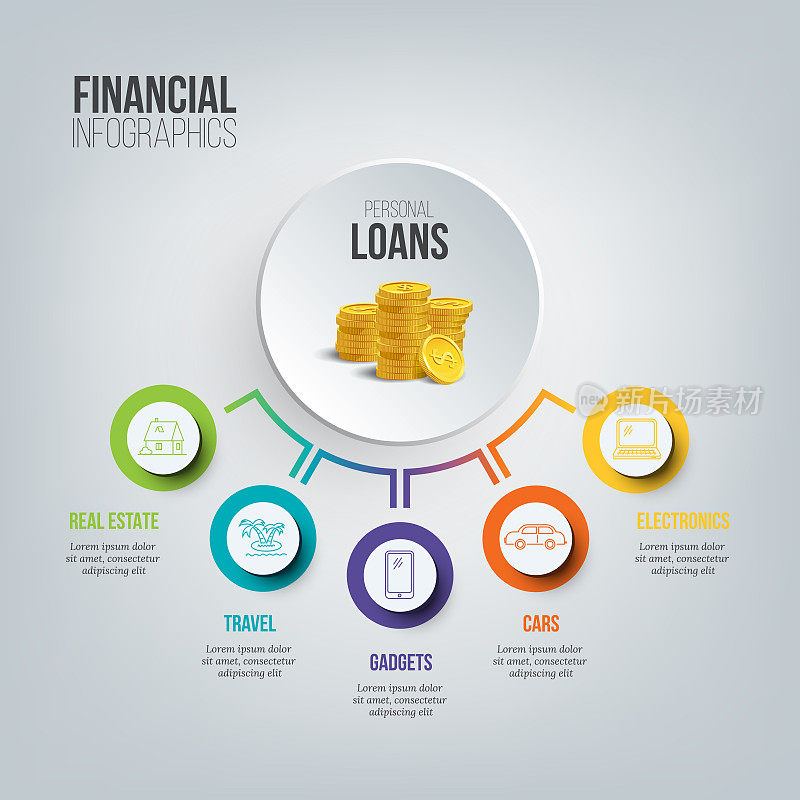 金融信息图。个人贷款说明。向量消费信贷营销模板。