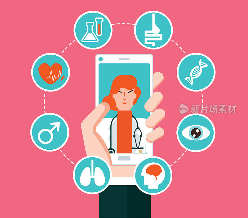 在线保健服务-智能手机-女医生
