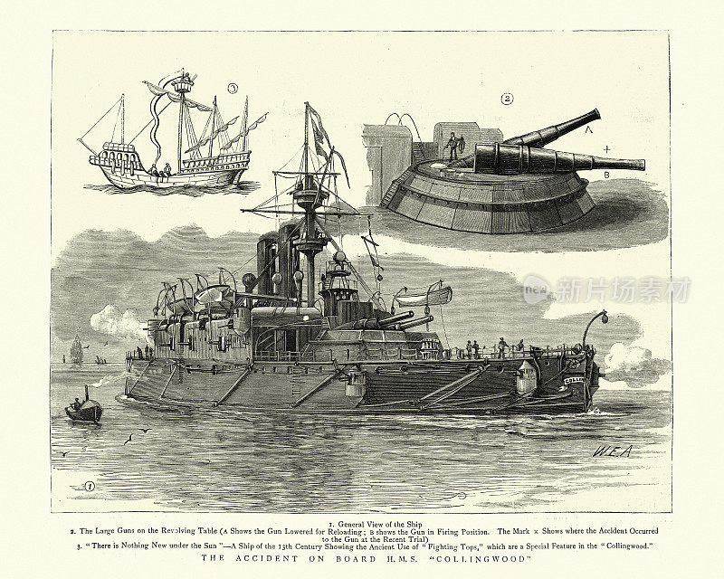 皇家海军科林伍德号战舰，装甲舰，19世纪