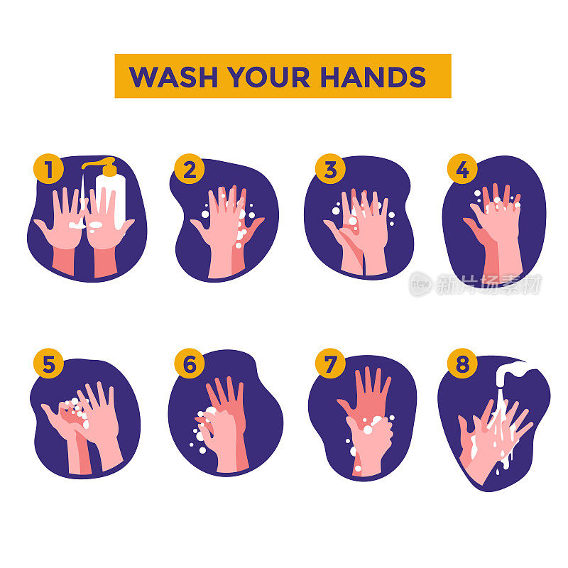 如何洗手步骤矢量图解阻止冠状病毒