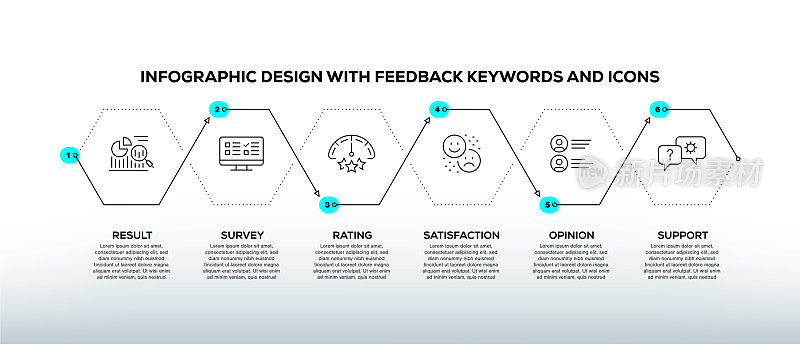 信息图表设计模板与反馈关键字和图标