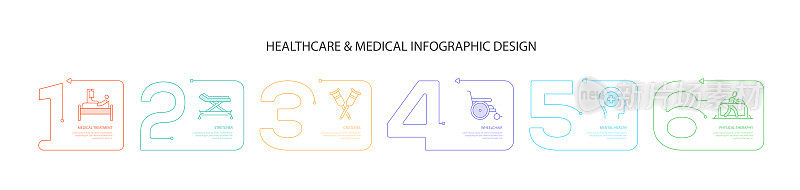 医疗保健和医疗概念信息图设计矢量插图