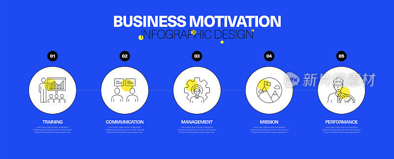 商业动机信息图设计概念
